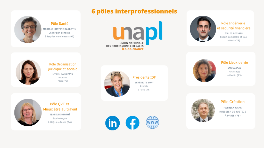 Responsables de pôles interprofessionnels de l'UNAPl-IDF